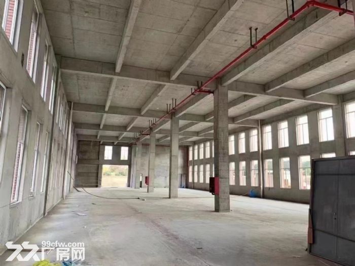 镇江大港新区全新产业园厂房出售 50年产权 可按揭 年底交付-图8